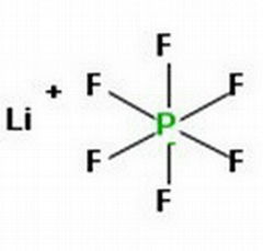 Lithium Hexafluorophosphate