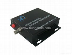 1 channel video fiber optic converter