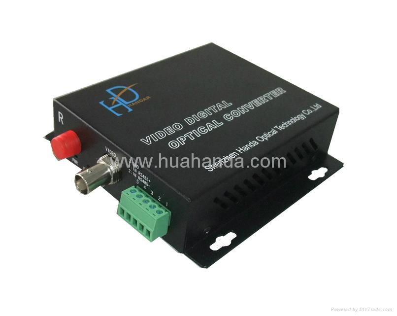 1 channel video digital optical converter