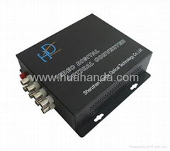 8 channel video fiber optic converter