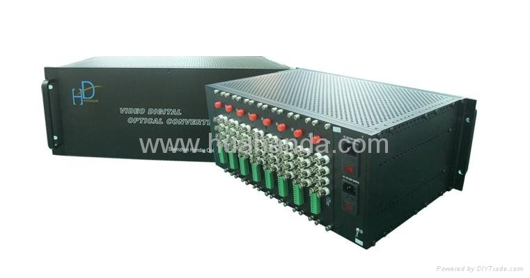 CCTV Control Console with 64 channels Video and 1 Return Data