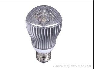 Fin Series LED Global Bulb 2