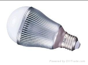 Fin Series LED Global Bulb 4