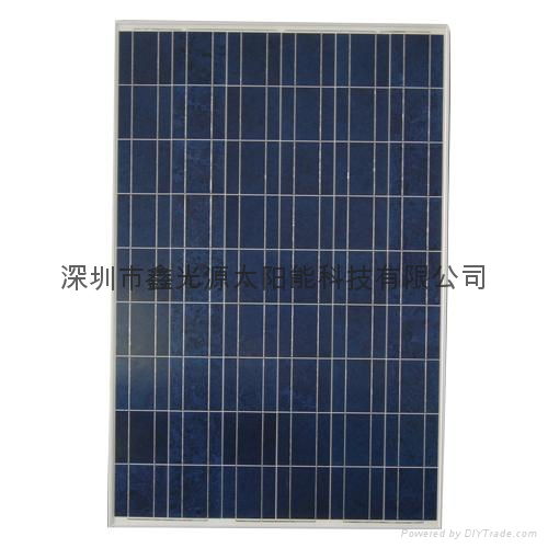 Solar panels  2