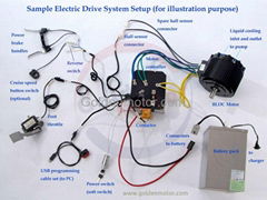 brushless DC Motor/Electric car kit/outboard kit