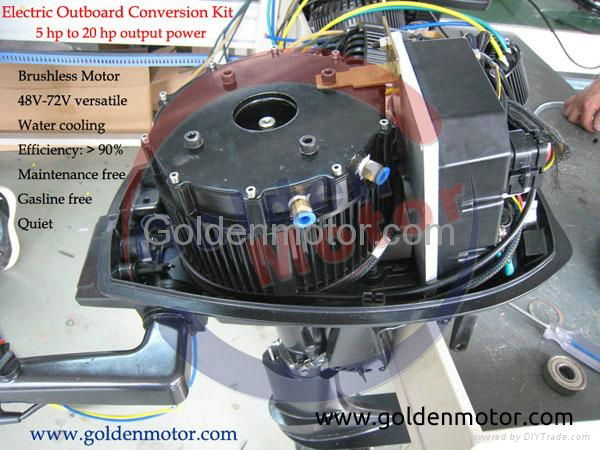 brushless DC Motor/Electric car kit/outboard kit  2