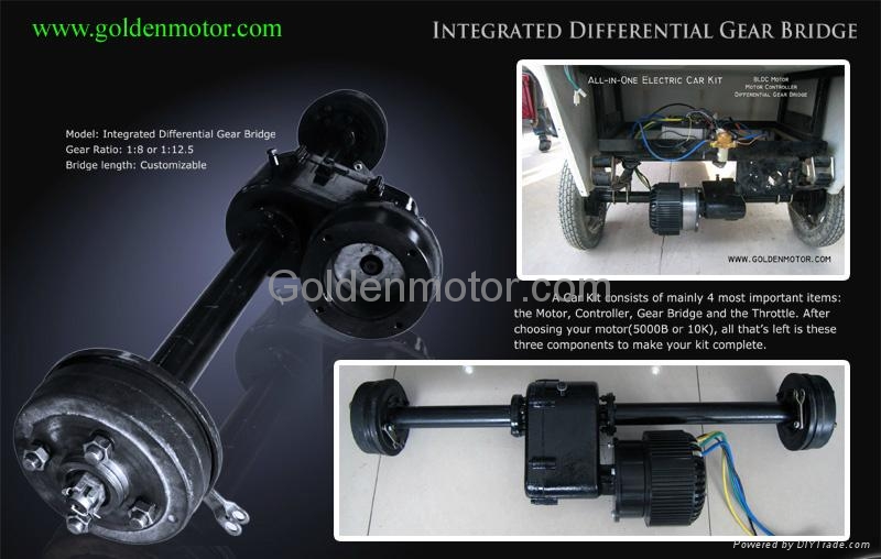 brushless DC Motor/Electric car kit/outboard kit  5