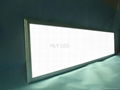 LED Panel light