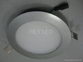 LED DOWN LIGHT 3