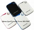 Iphone Portable Power Bank