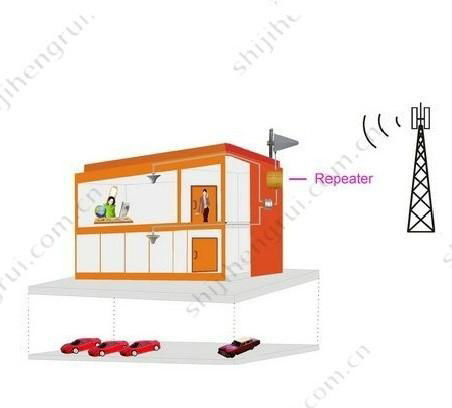 UMTS980 2100Mhz cell phones signal repeaters mobile phones signal booster  5