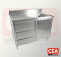 Stainless Steel Sink Cabinet