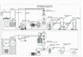 PVC planetary two stages pelletizing