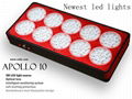 Apollo-10 LED grow light 1