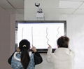 Finger Touch Portable Interactive Whiteboard 1