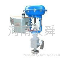 Electric Angle Control Valve