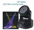 Professional Mini Moving Head Light MT-B003 1