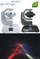 MT-NO.1 LED UFO Stage Light