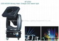 MT-E002 Moving Head Color Change Beam