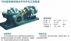 单级双吸水平中开化工流程泵