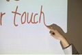 Finger Touch  Interactive Whiteboard 1