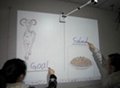 Finger Touch  Interactive Whiteboard 2