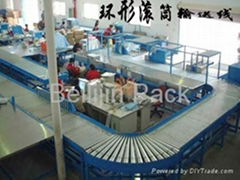 Roller conveyor 