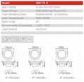 2012 Hotsale LED Recessed Down Light 2