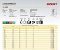 PG-Length Metal Cable Glands 2