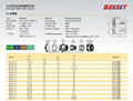 M-Length Metal Cable Glands 2