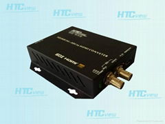 HD-SDI To HDMI Media Converter