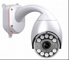 High Speed Dome Camera