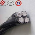 Al/XLPE Quadruplex ABC Cable  1