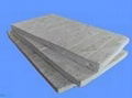 heat insulation compound silicate board