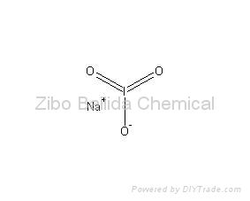 SodiumIodate(SodiumIodate)NaIO3 2