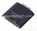 HDMI 1080p to TV Adapter Dock For Apple iPad iPhone4 iPod Touch 4 2