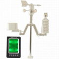 professional weather station with solar power 