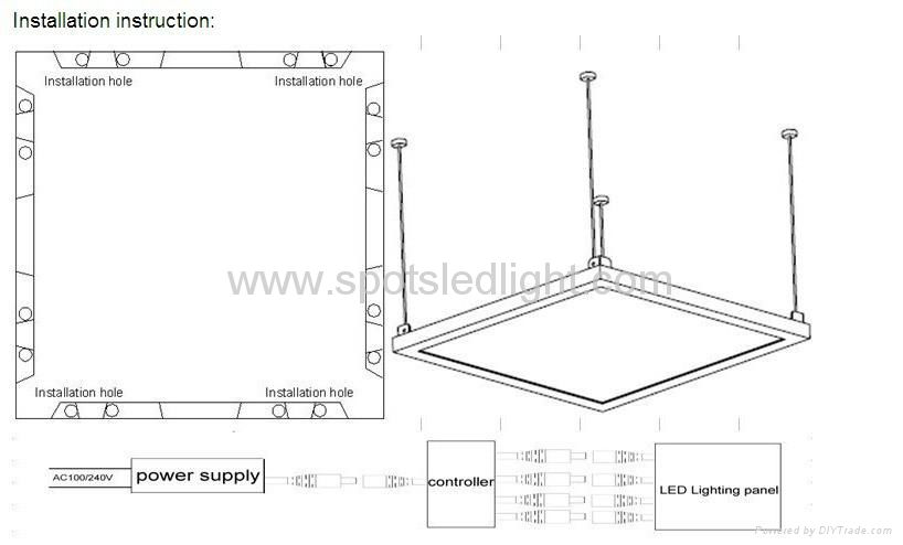 LED panel light 600*600mm 2