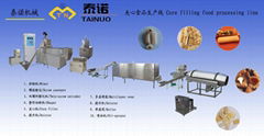 Core filling food processing line