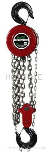 HSZ chain block 2