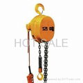 ROUND CHAIN ELECTRIC HOIST