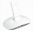 3G Mobile Broadband Wireless Router With