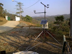 Automatic Weather Station