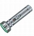 metal flashlight sell well in Africa 3