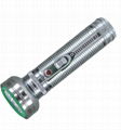 Monkey head metal flashlight chinese manufacturer