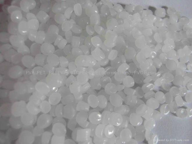 Plastic Materials Polypropylene PP Granules for Injection Molding (1198765-3-0)