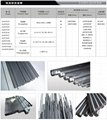 titanium and titanium alloy products 1