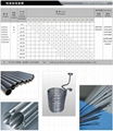 titanium and titanium alloy products 2