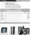titanium and titanium alloy products 4