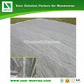 Spunbonded Fleece Non woven For Agriculture Cover 2